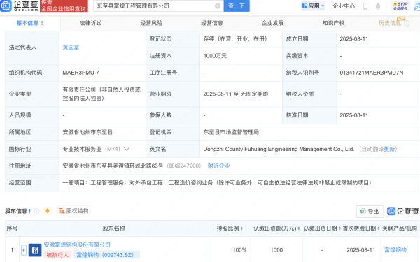 泸深A融通 富煌钢构投资成立工程管理新公司